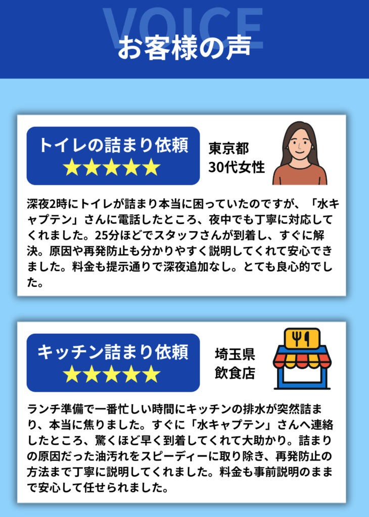 トイレ詰まり・キッチン詰まりお客様の声