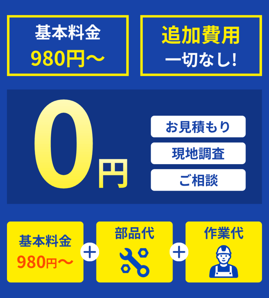 トイレ詰まりなどの基本料金